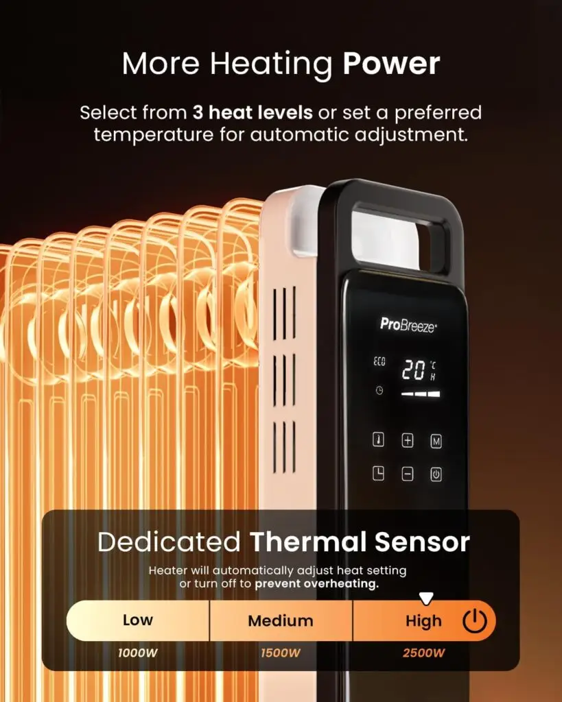 Pro Breeze Smart Radiator Thermostat Review — The Best Heating Upgrade for Winter 2025 71y dk6iodl. ac sl1500